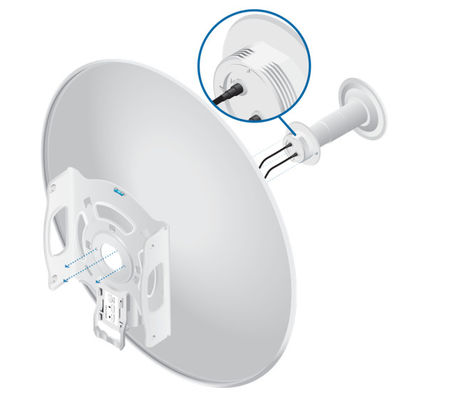 puente polarizado dual UBNT RD-5G30-LW de la antena de plato de 30dBi 5GHz