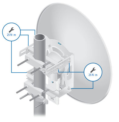 puente polarizado dual UBNT RD-5G30-LW de la antena de plato de 30dBi 5GHz
